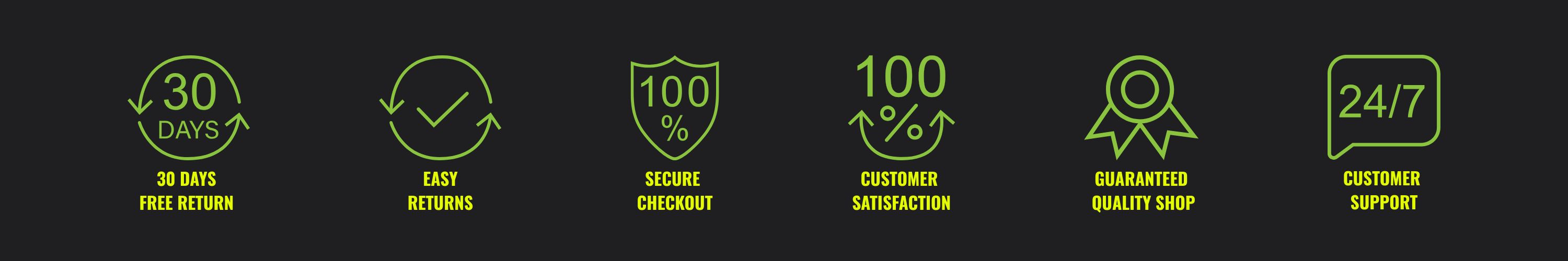 Chug Charm secure checkout trust badge showing payment security and buyer protection for safe shopping
